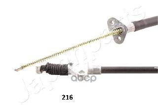 

Трос ручного тормоза japanparts, bc-216, страна ввоза - германия