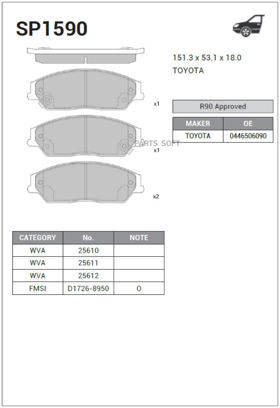 

Тормозные колодки Sangsin brake передние дисковые SP1590