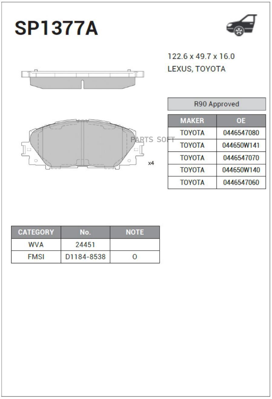 

Тормозные колодки Sangsin brake передние дисковые SP1377A