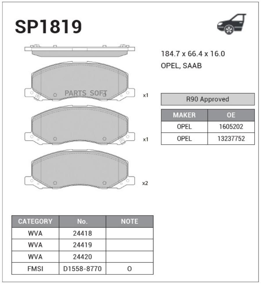 

Тормозные колодки Sangsin brake передние дисковые SP1819