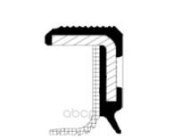

Сальник КПП CORTECO 15X36X7; Audi A3; Seat Leon; Toledo 1.8Tfsi; 2.0Tfsi 04-