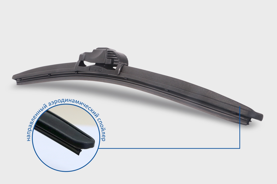 

Щетка Стеклоочистителя Бескаркасная Goodyear 20"/510 Мм Frameless Multi-Clip GOODYEAR арт.