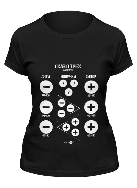 

Футболка женская Printio сказ о трёх ( а. литягин) черная S, Черный, сказ о трёх ( а. литягин)