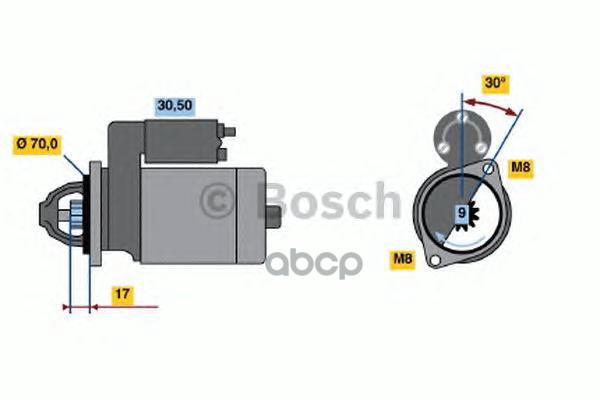 

Стартер BOSCH 0986022151