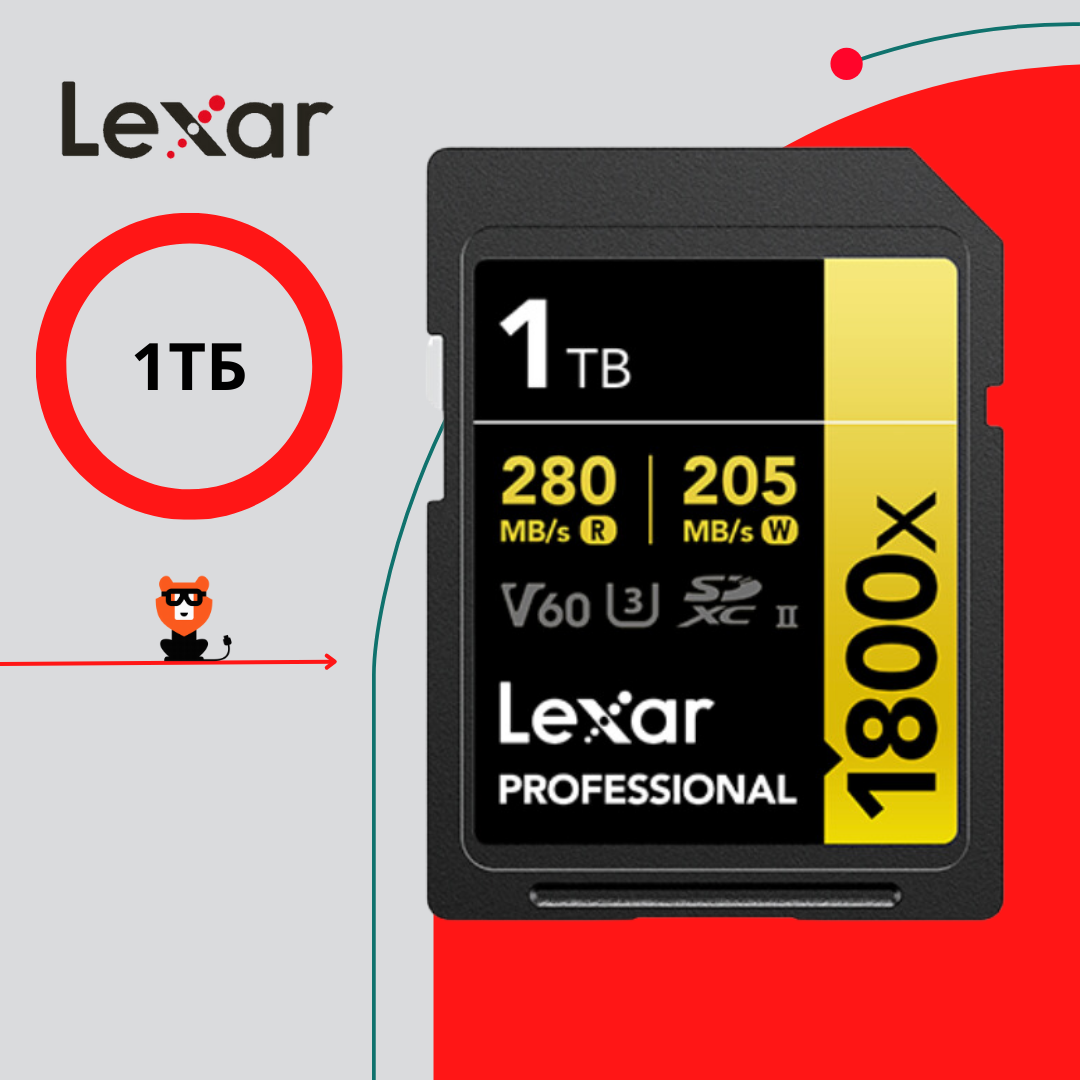 Карта памяти Lexar Professional SDXC 1TB RB 1800X UHS-II