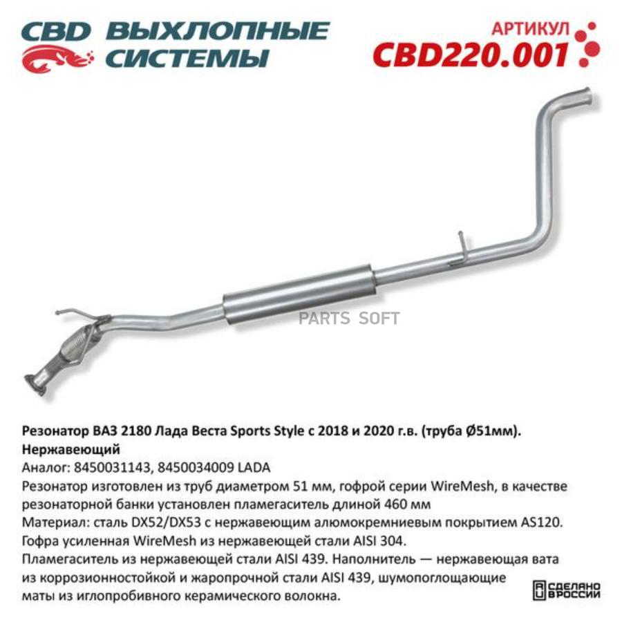 

Cbd Cbd220001