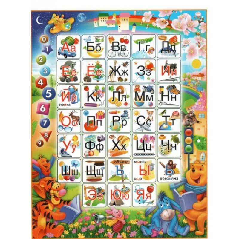 Фотообои Тула бумажные детские Веселый алфавит 98/134 см 2 листа детский развивающий магнитный алфавит