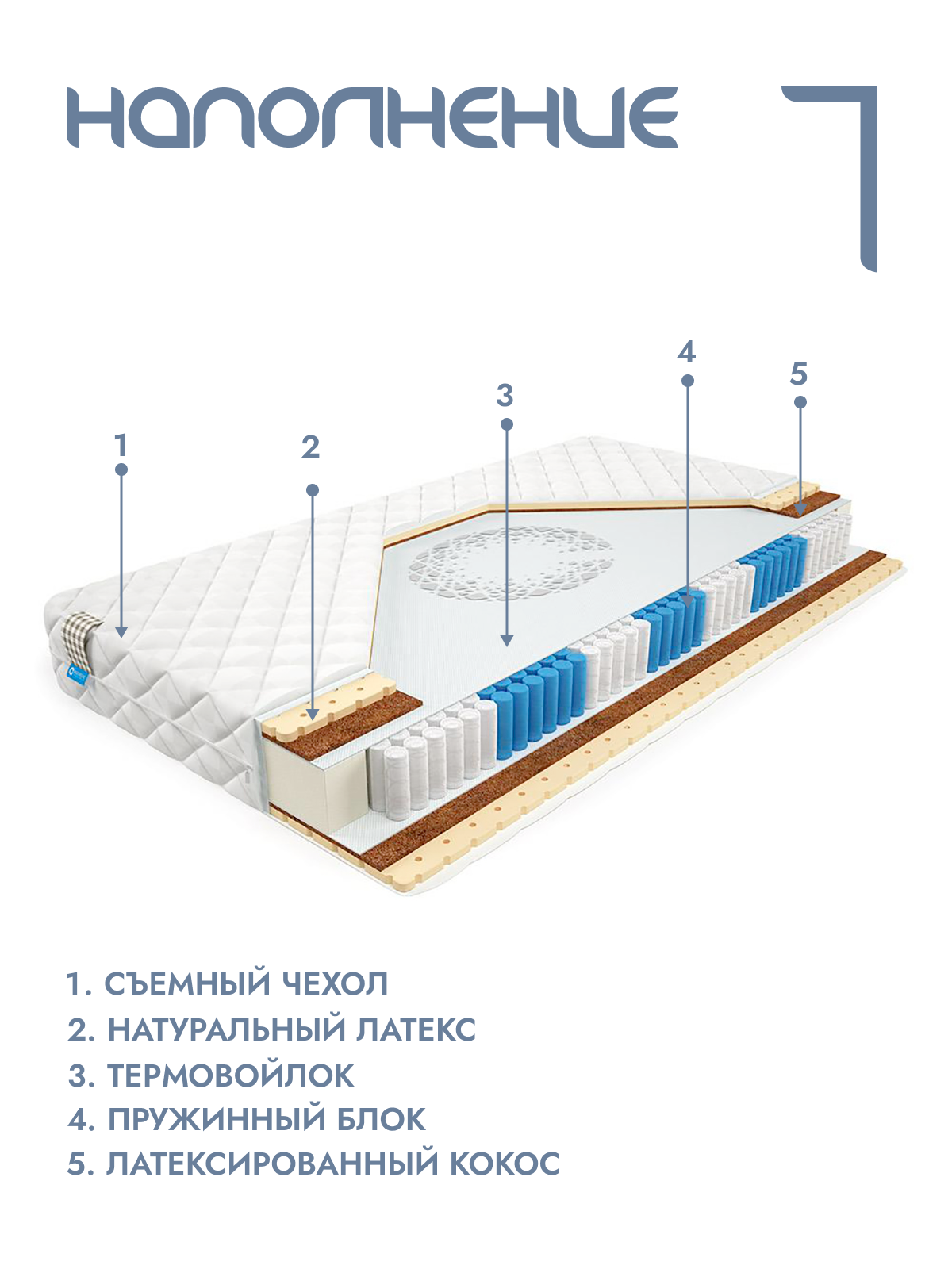 

Матрас пружинный ALAT Home Hit L анатомический 120x195 см mm-1280, Белый, Hit L