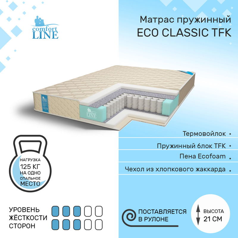 фото Матрас пружинный comfort line eco classic tfk 100х170, высота 21 см