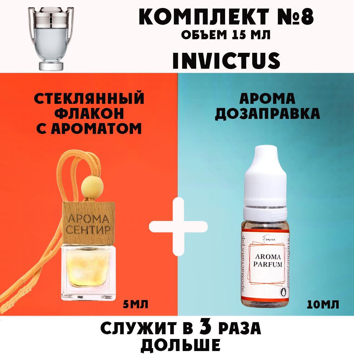

Автомобильный ароматизатор Аромастайл флакон с деревянной крышкой и заправка Invictus