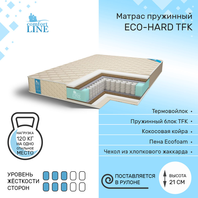 фото Матрас пружинный comfort line eco hard tfk 100х170, высота 21 см