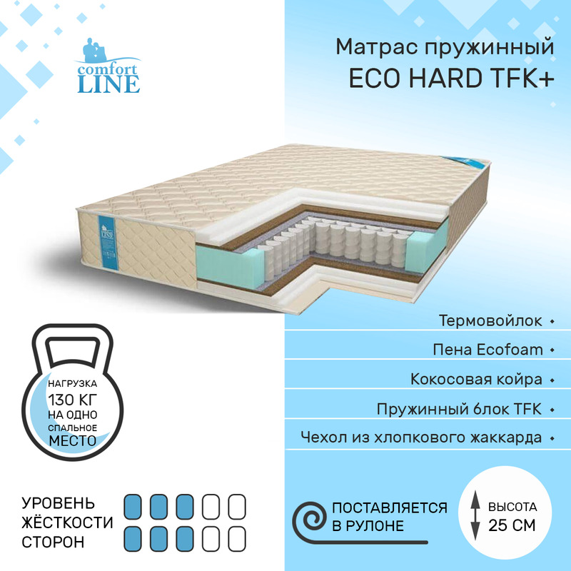 фото Матрас пружинный comfort line eco hard tfk+ 100х185, высота 25 см