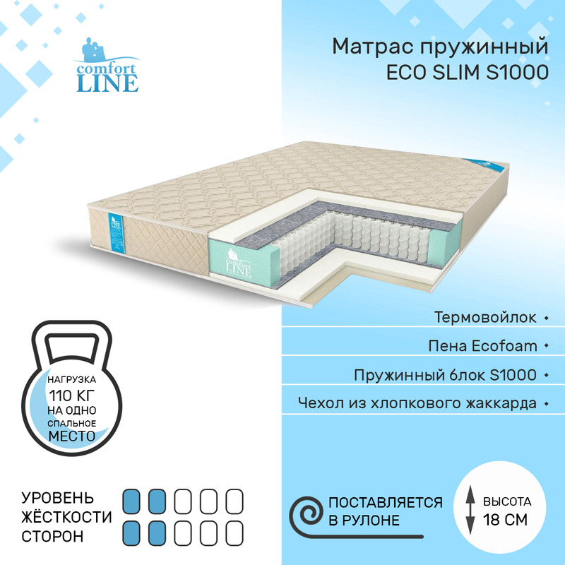 

Матрас пружинный Comfort Line Eco Slim S1000 155х195, высота 18 см, Eco Slim S1000