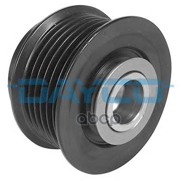 

Обгонная муфта генератора TOYOTA AURIS,AVENSIS,RAV 4 III 08=>