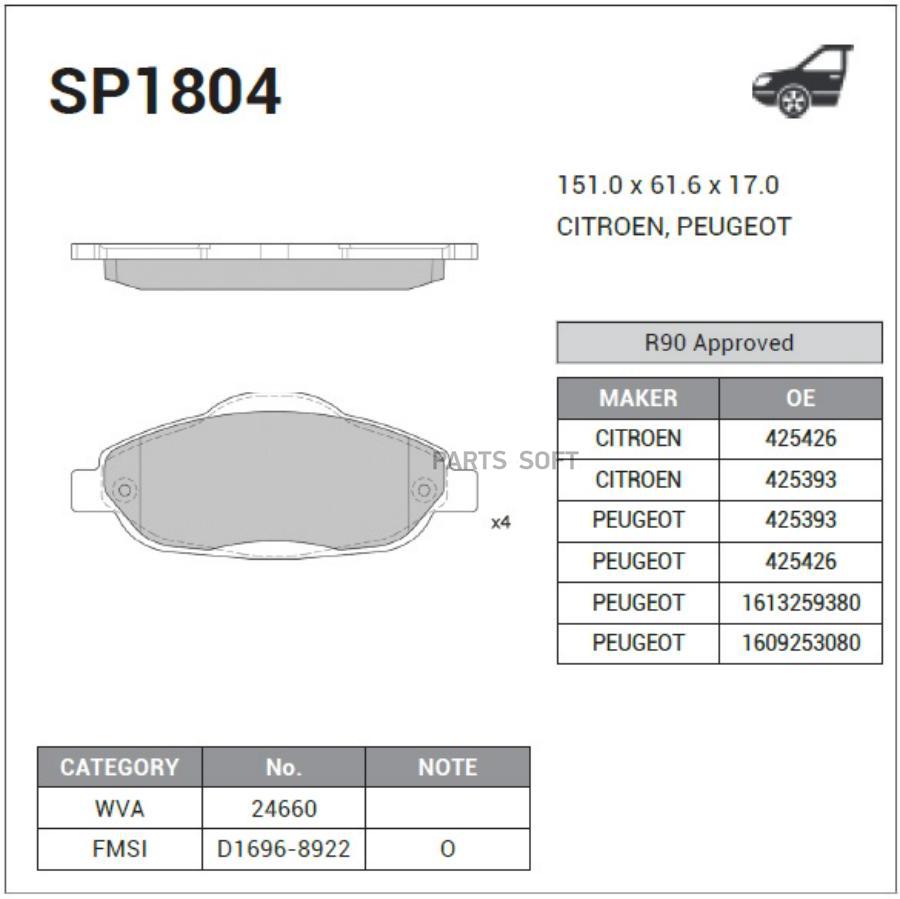 

Колодки Дисковые Передние Peugeot 308 1.4/1.6 07> Sangsin brake SP1804 Sp1804