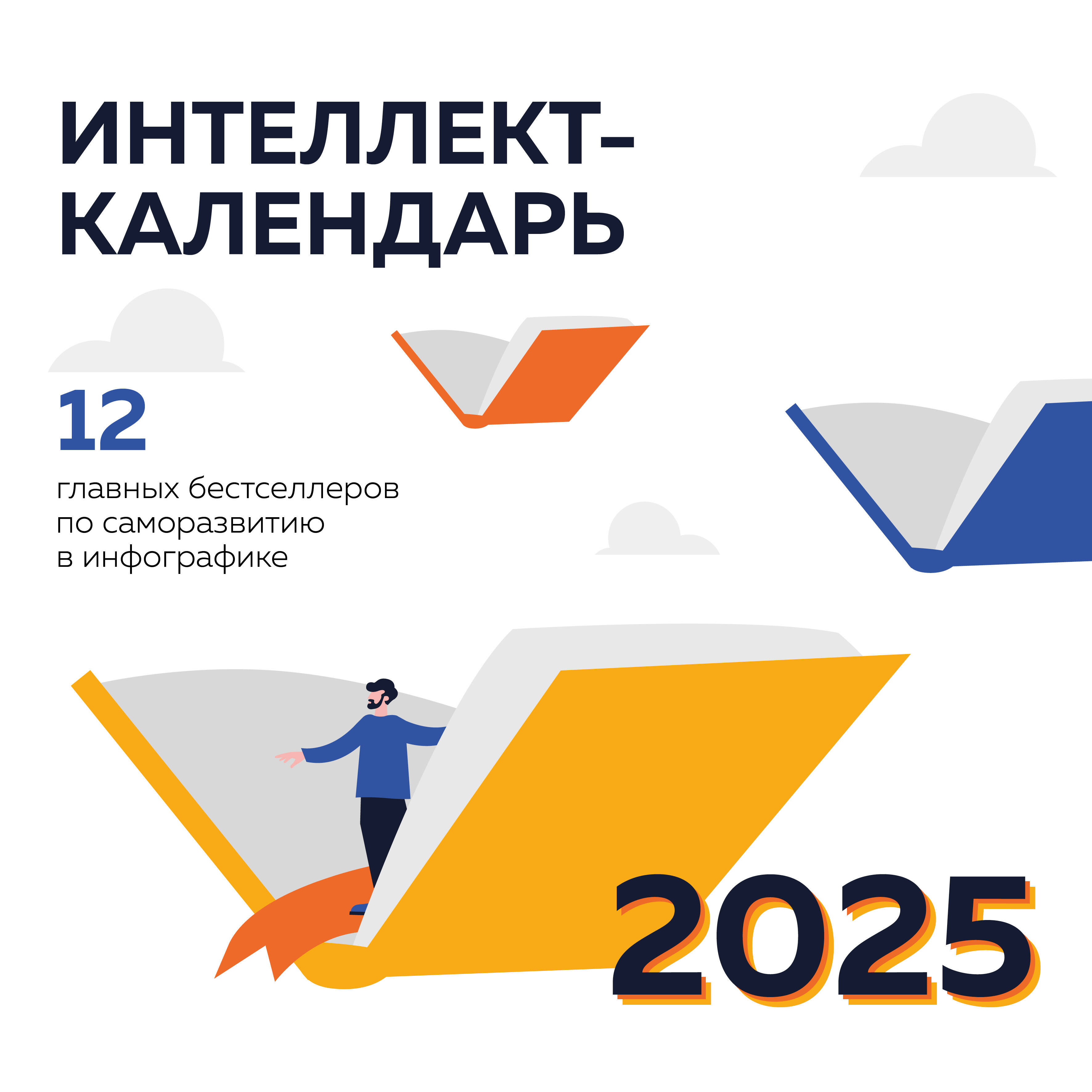 

Календарь 2025 Эксмо 12 главных Эксмо бестселлеров по саморазвитию в инфографике