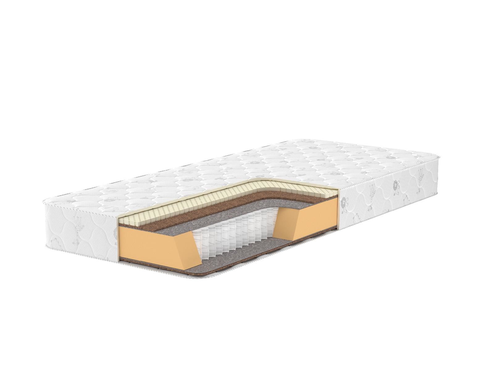 

Dimax Чемпион 75х200