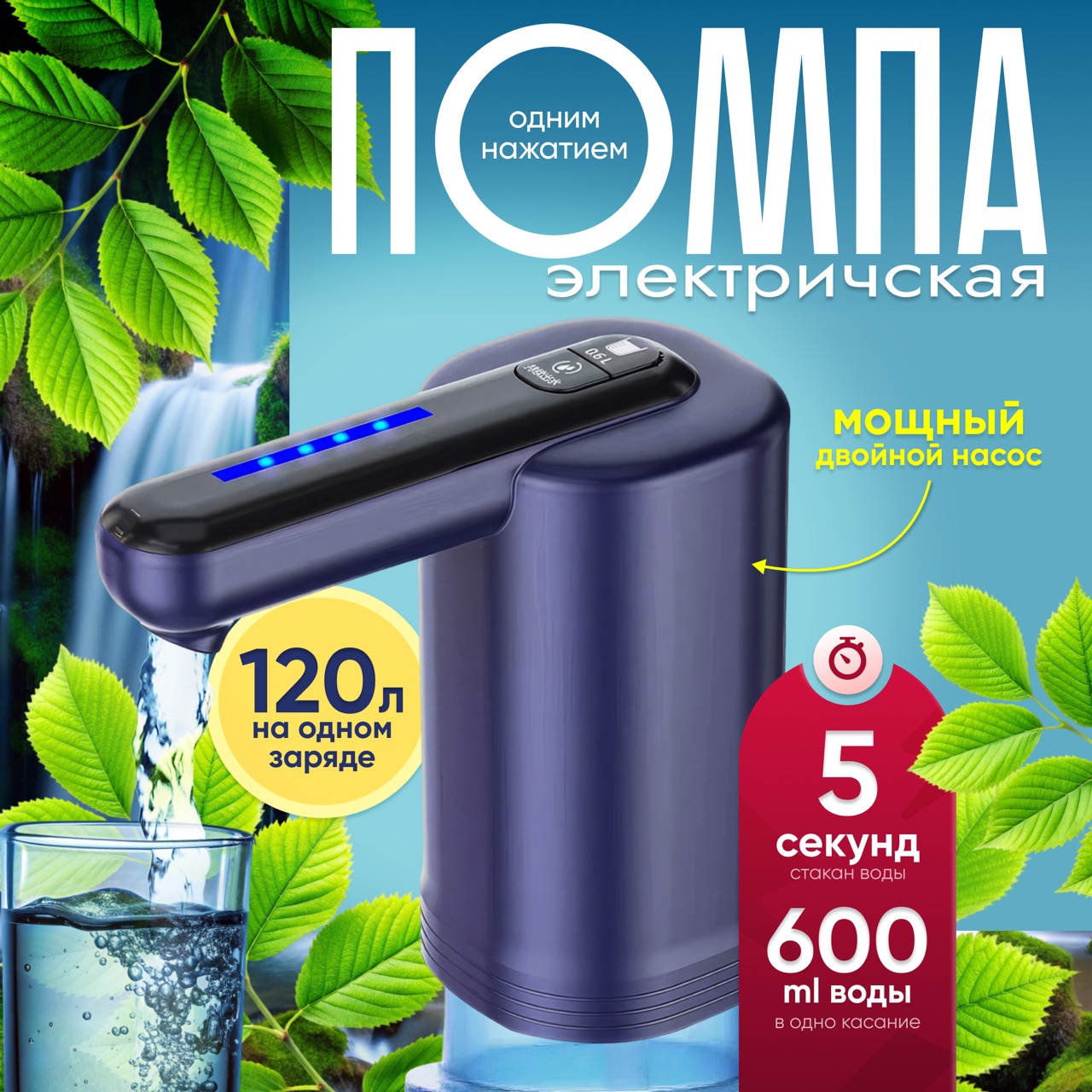 

Помпа электрическая для воды Aqualike 19л с двойным насосом синяя, Синий, D15