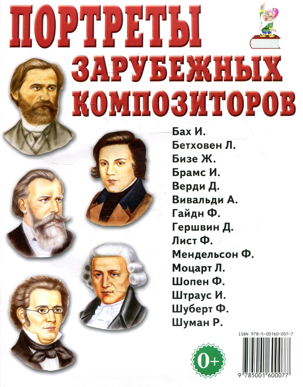 Разместите имена композиторов под их изображениями