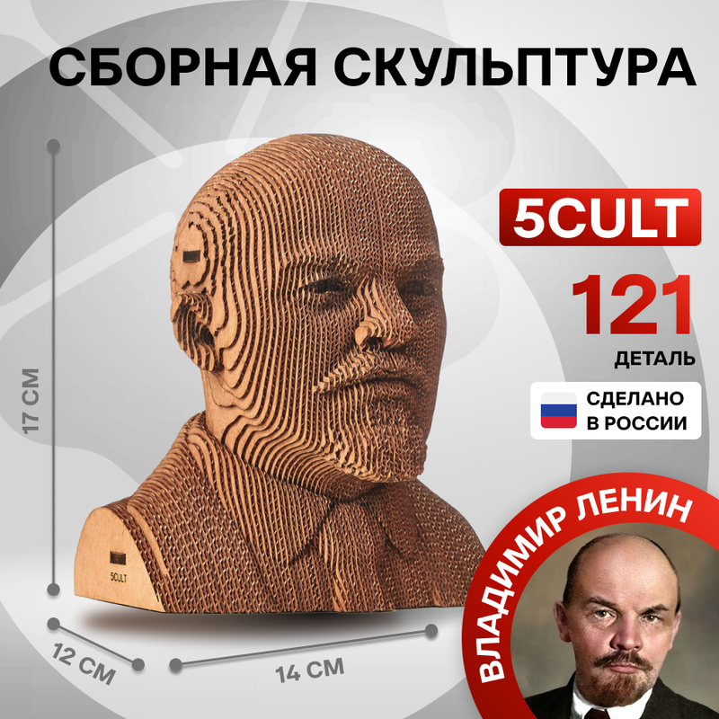 

Сборная скульптура 5CULT Ленин Владимир Ильич, Влиятельные люди