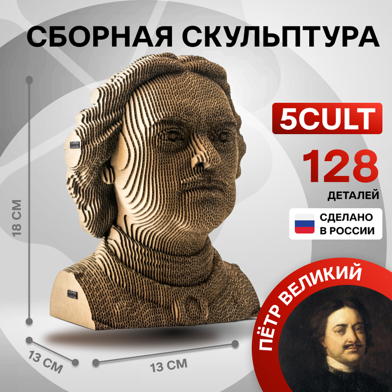 

Сборная скульптура 5CULT Петр 1, Влиятельные люди