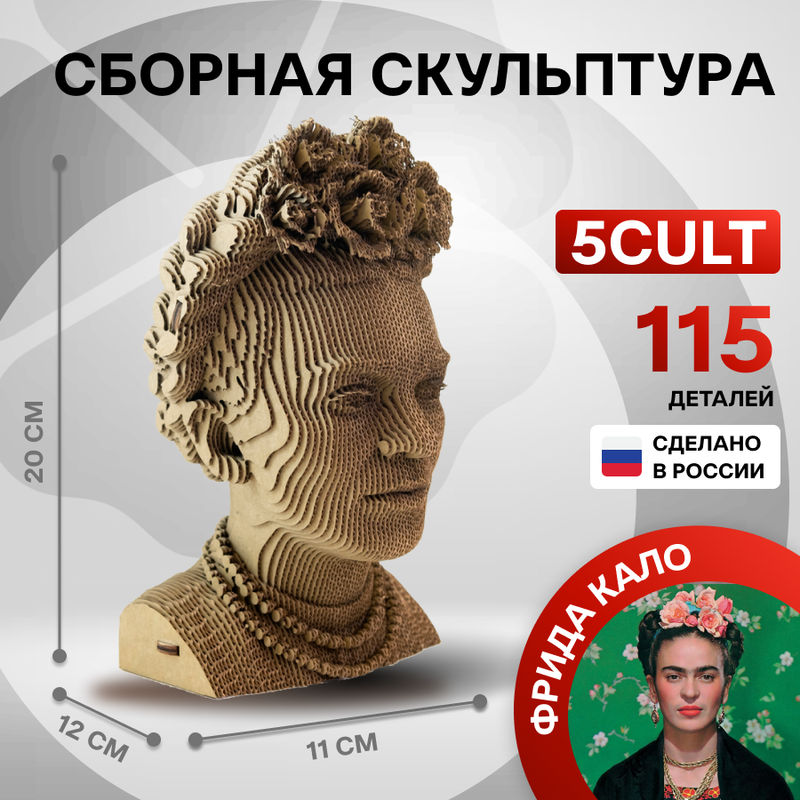 

Сборная скульптура 5CULT Фрида Кало, Деятели искусств и их шедевры