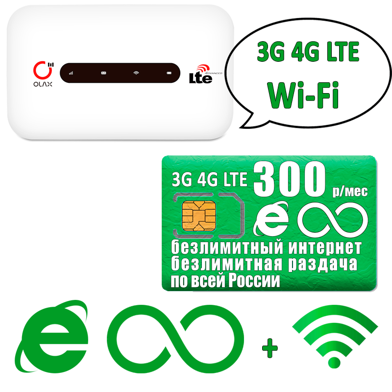 

Роутер OLAX MT20 + безлимитный интернет и раздача за 300р/мес
