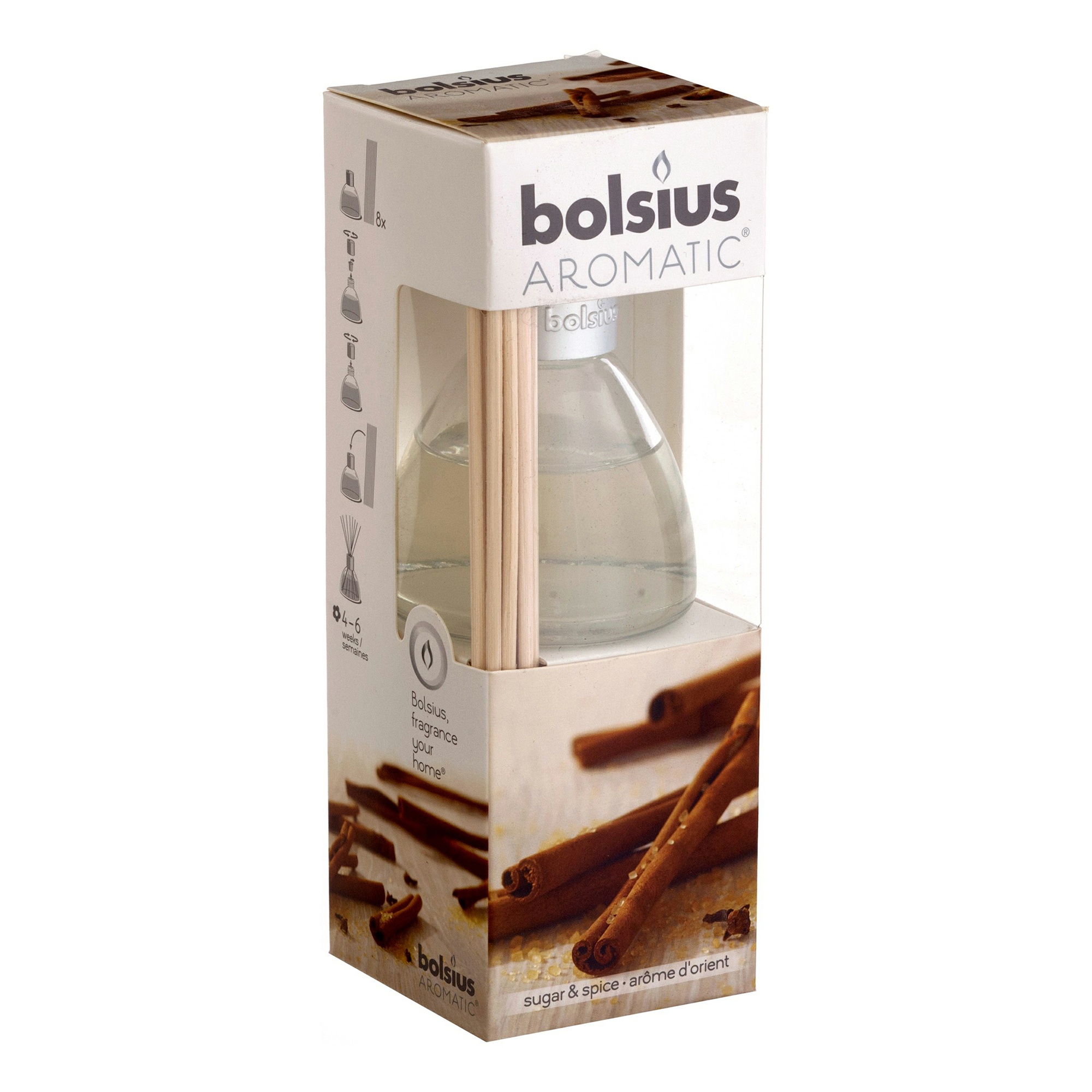 

Набор Bolsius