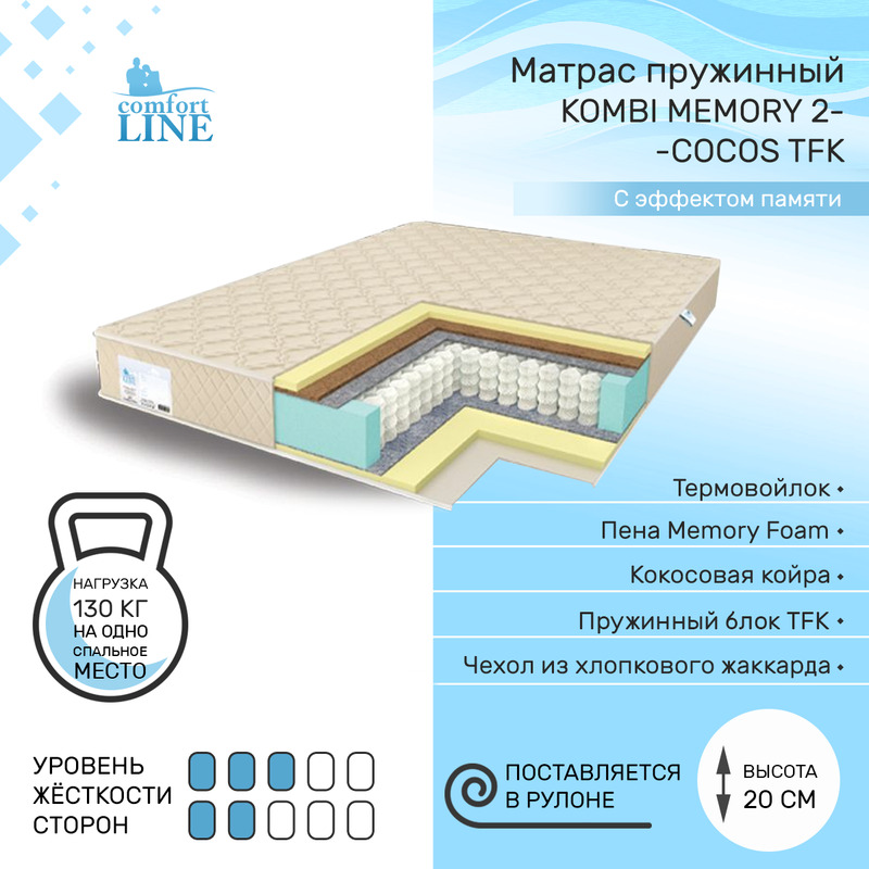 фото Матрас пружинный comfort line kombi memory 2-cocos tfk 100х185, высота 20 см