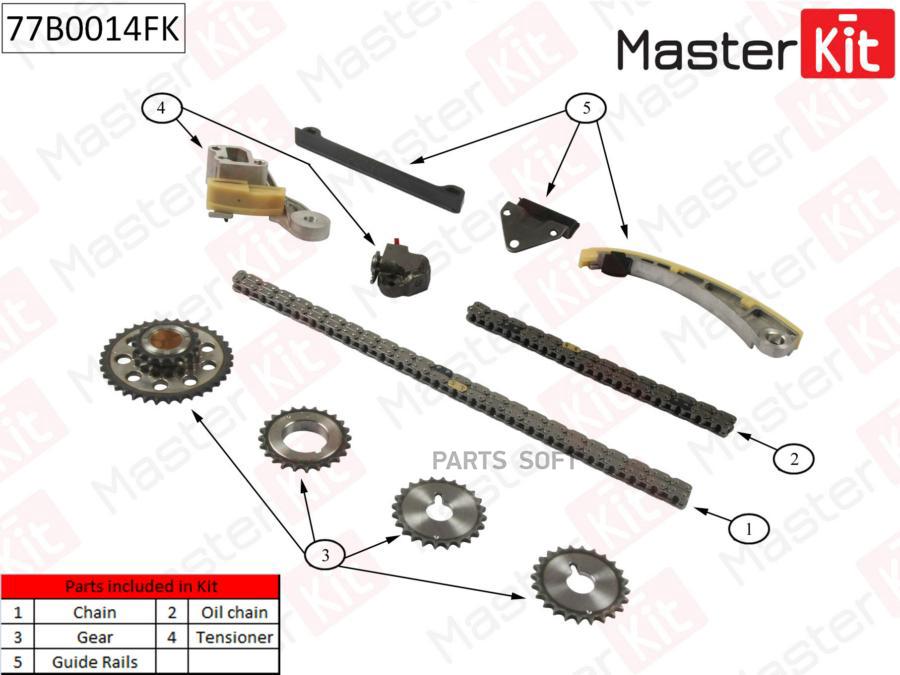 

Комплект Цепи Грм MasterKit арт. 77B0014FK