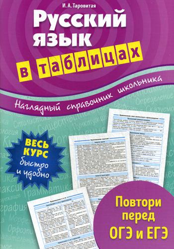 

Русский язык в таблицах