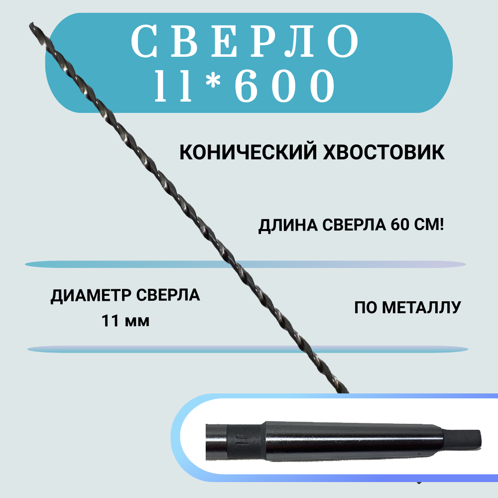 фото Сверло по металлу конический хвостовик hss 11*600(500), 1 шт nobrand