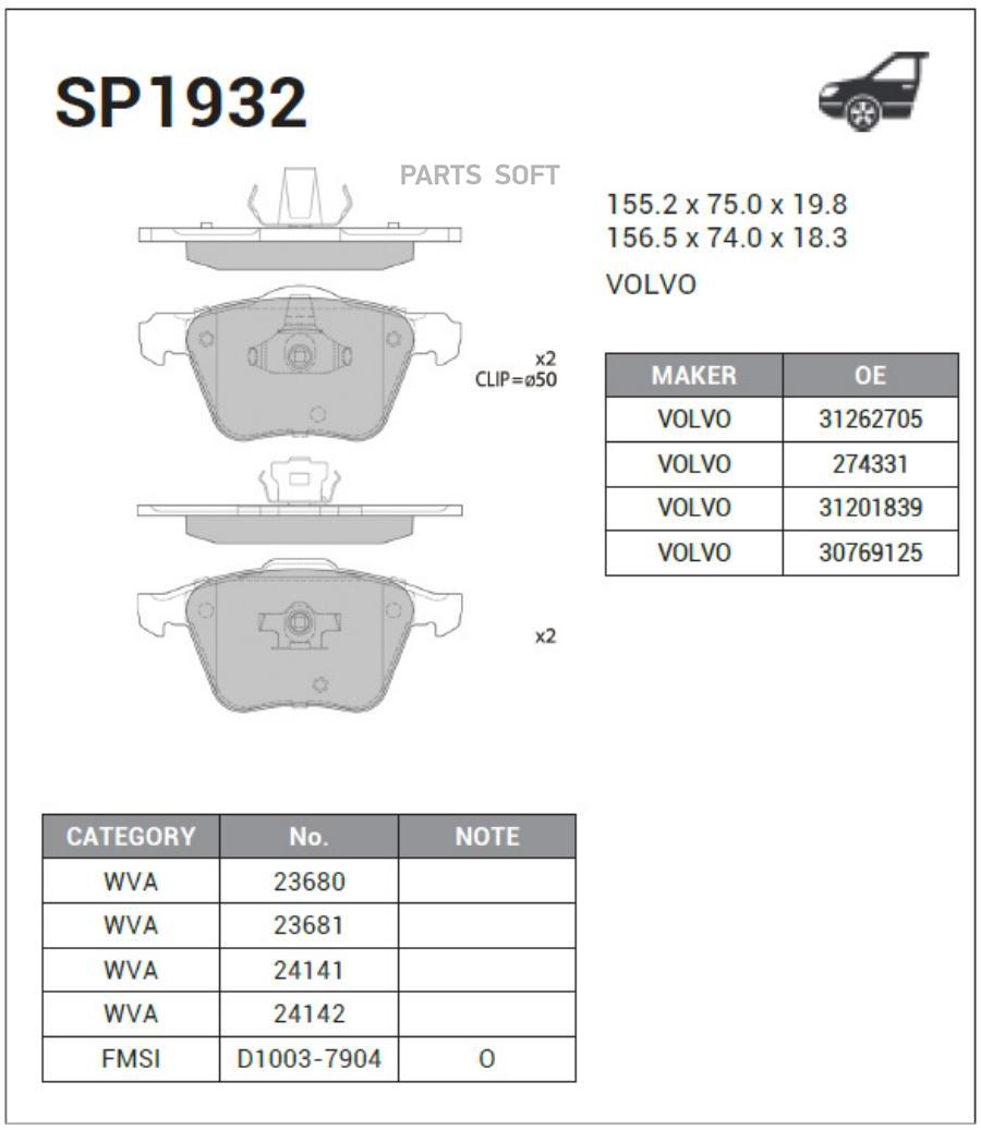

Тормозные колодки Sangsin brake передние дисковые SP1932