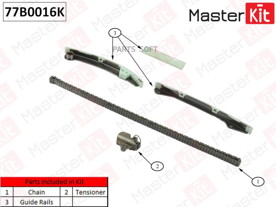 Комплект Цепи Грм Nissan X-Trail/Qashqai Mr20de 02/2007 - 12/2013 77b0016k MasterKit арт.