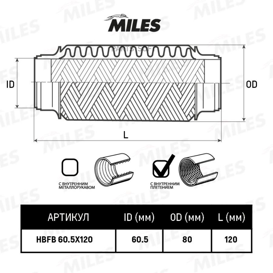 

MILES Труба гофрированная с внутренним плетением 60.5X120 MILES hbfb60.5x120