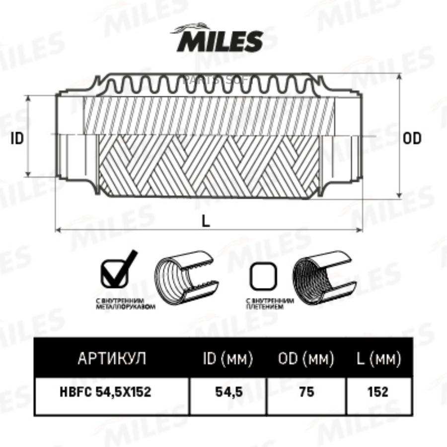 

MILES Труба гофрированная с металлорукавом 54.5X152 MILES hbfc54.5x152