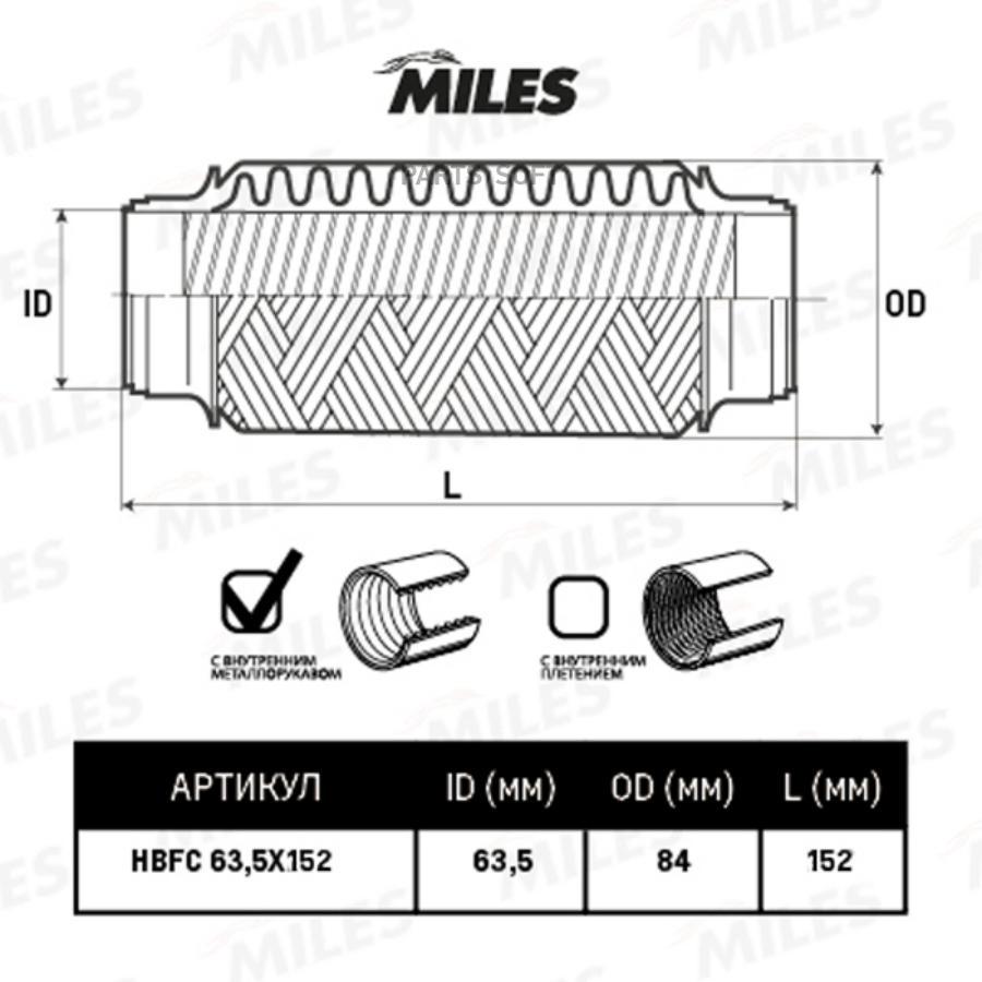 

MILES Труба гофрированная с внутренним металлорукавом 63.5X152 MILES hbfc63.5x152