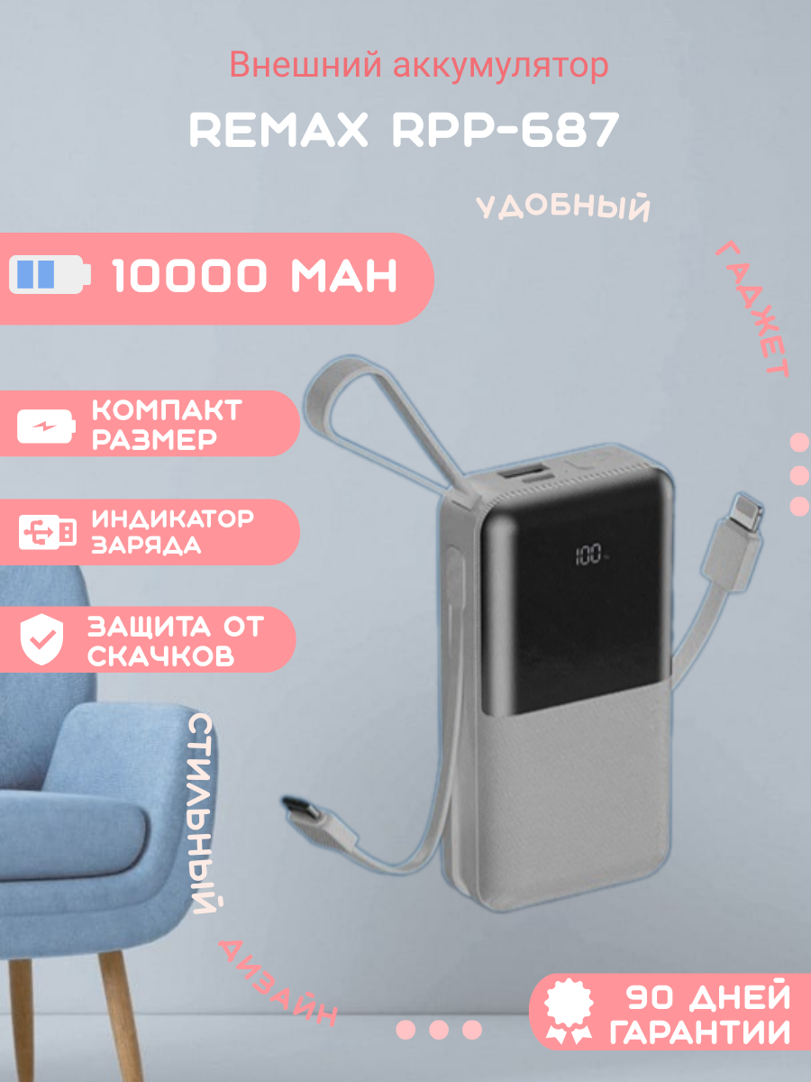 

Внешний аккумулятор Remax RPP-687, 10000mah, белый, RPP-687