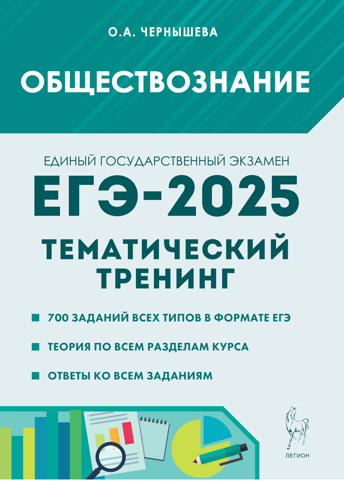

ЕГЭ-2025 Обществознание Тематический тренинг