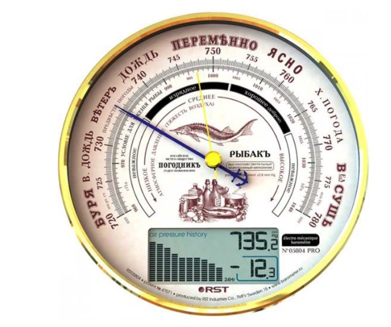 Погодная станция RST Рыбакъ 05804 8466₽