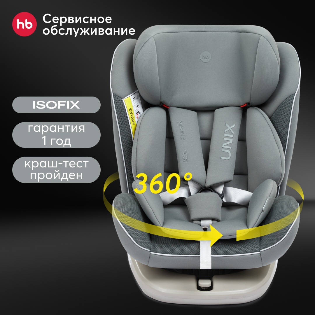 Автокресло Happy Baby Unix группы 0123 0-36 кг isofix поворотная база зелёное 10999₽