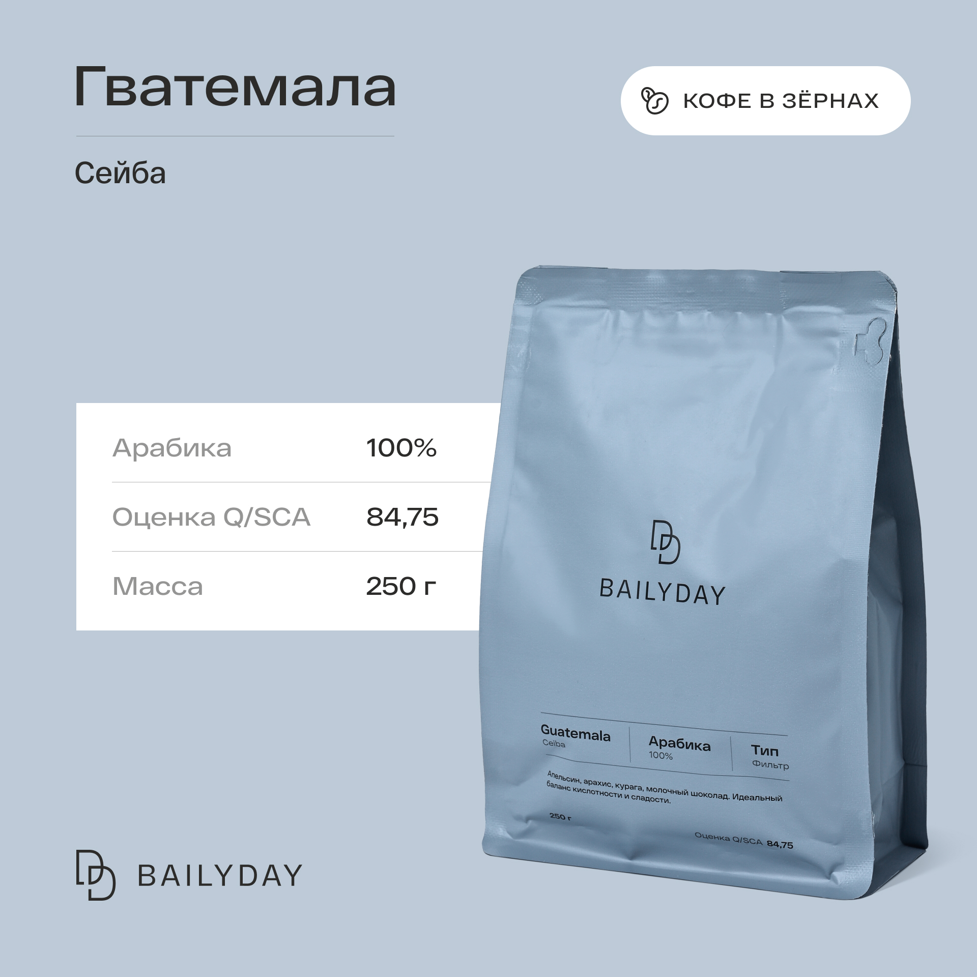 Кофе в зернах Bailyday Гватемала Сейба Bailyday 100% арабика обжарка под фильтр, 250 г