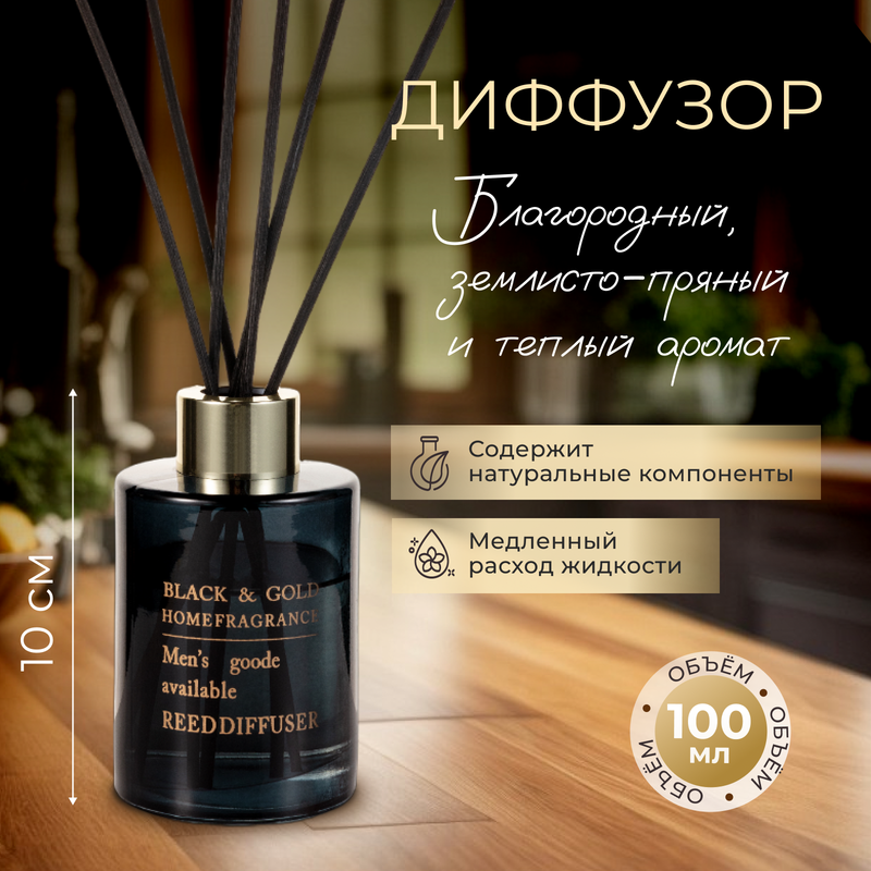 

Ароматический набор со свечами аромадиффузор для дома