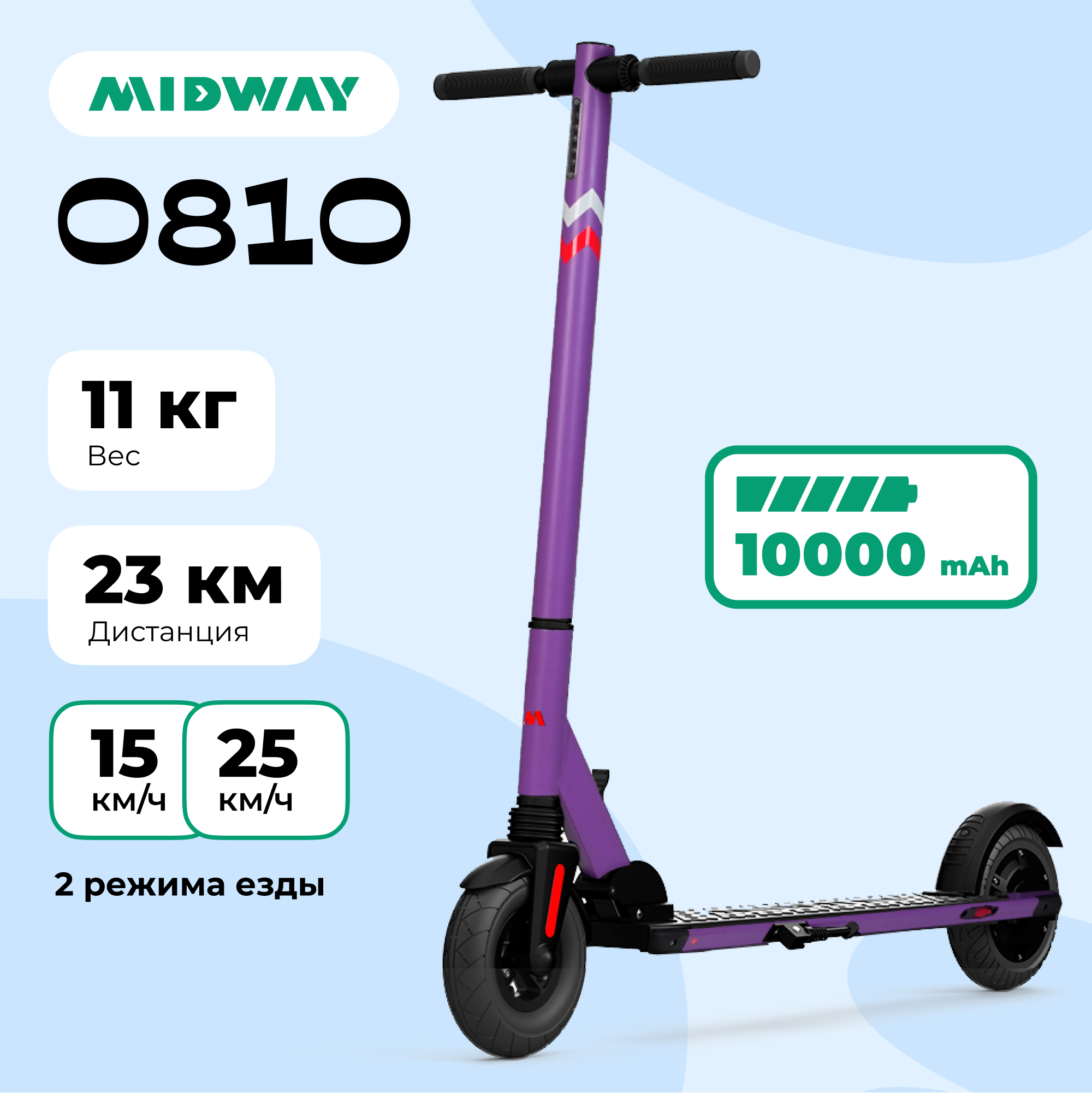Легендарный MIDWAY 0810 фиолетовый (240 W, 10000 mAh, до 25 км/ч, 11 кг)