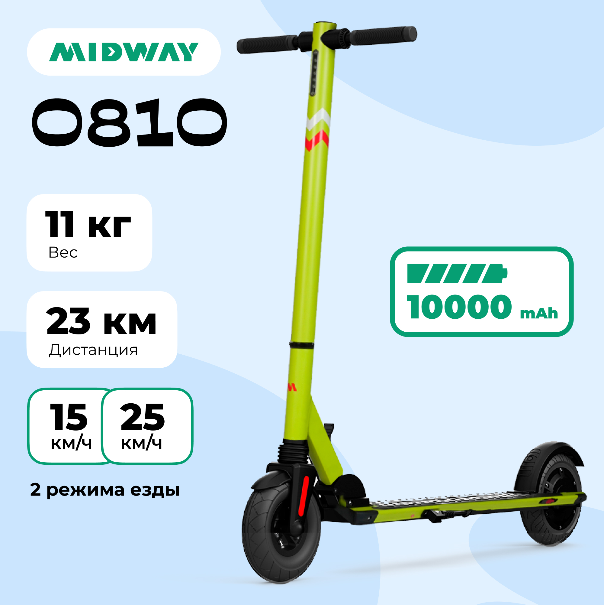 Легендарный MIDWAY 0810 жёлтый v.2 (240 W, 10000 mAh, до 25 км/ч, 11 кг)