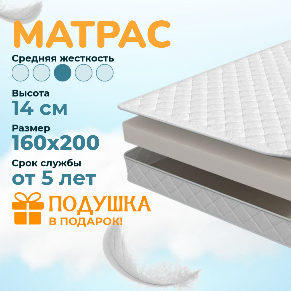 Матрас Mayson Basic Roll, 160 x 200 см