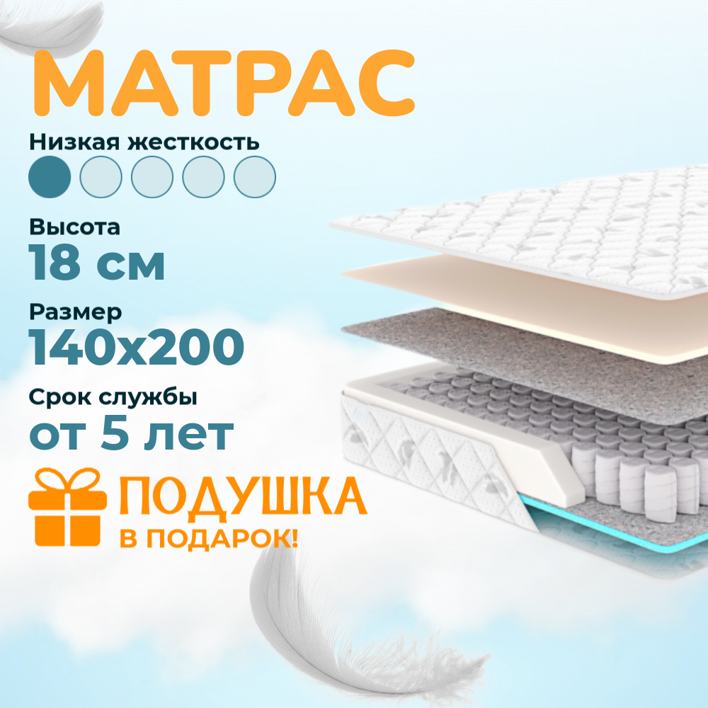 Матрас Mayson Relax Memory, 140 x 200 см