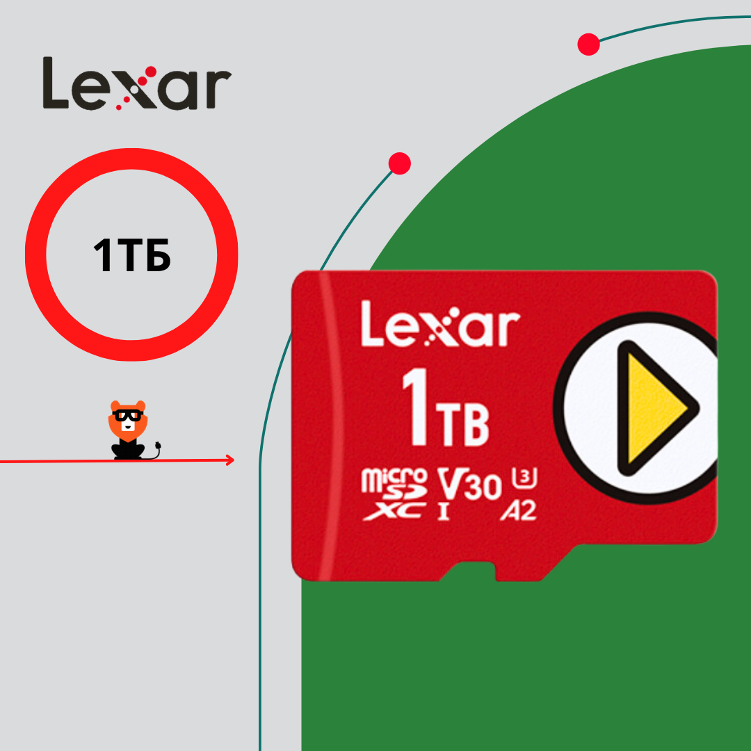 Карта памяти Lexar MicroSDXC 001TB BL