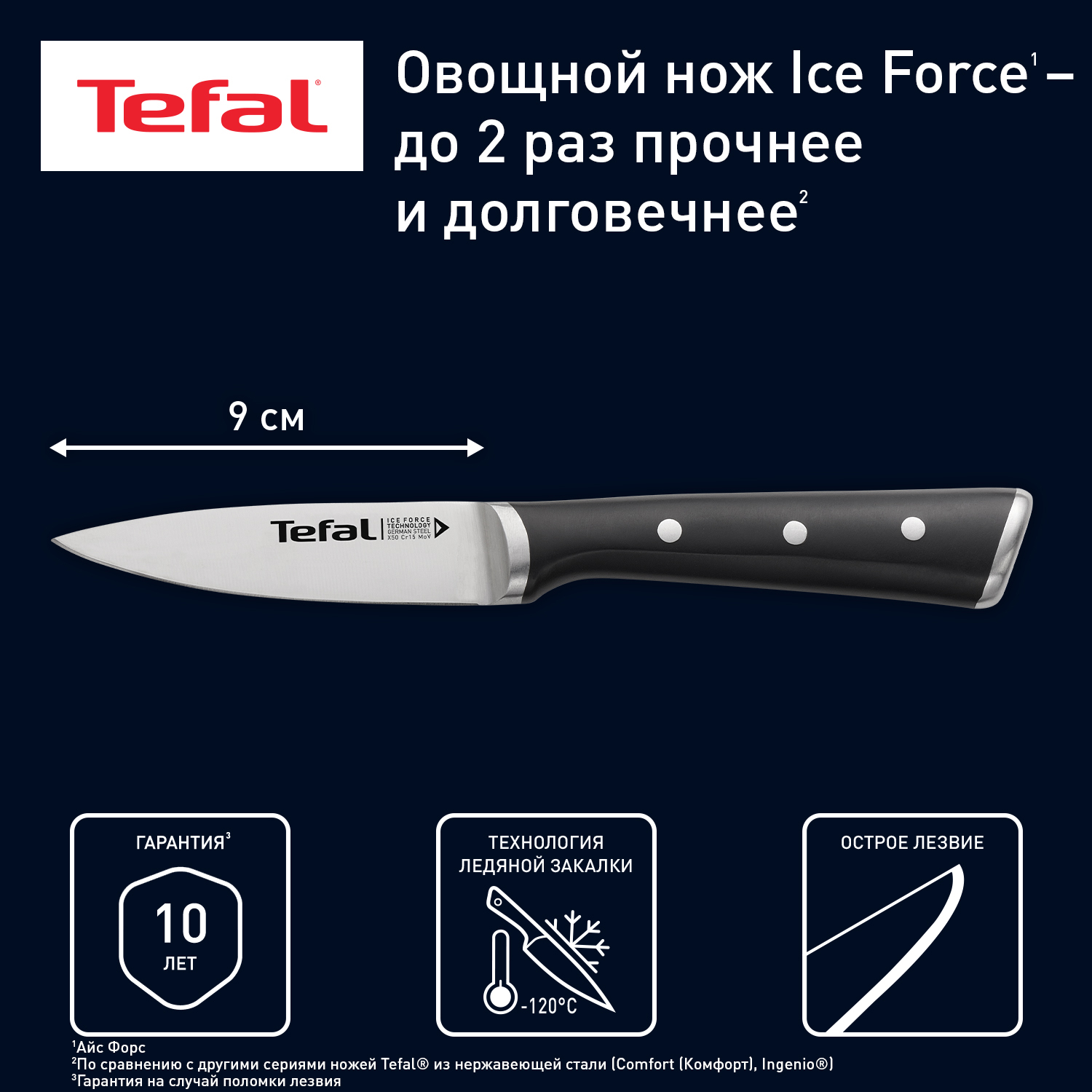 Многофункциональный нож Tefal Ice Force TEFAL K2320514