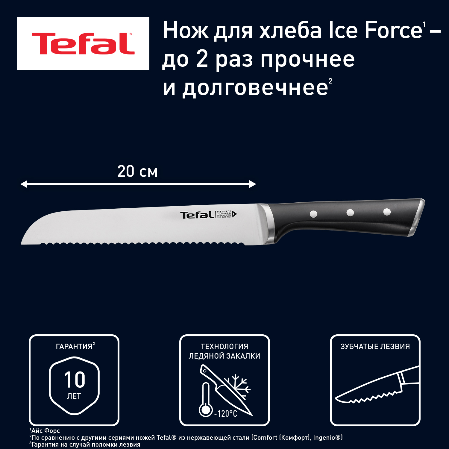 

Нож для хлеба Tefal Ice Force K2320414, K2320414